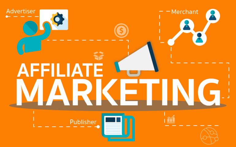 Affiliate Marketing: Unlocking Revenue Potential through Strategic Partnerships